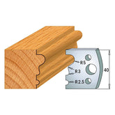 CMT 690.033 PROFILE KNIVES FOR INSERT SHAPER SYSTEM SP 1-37/64”x5/32” (40x4mm)
